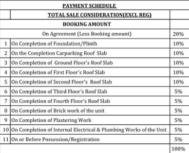Project Image of 1166.0 - 1678.0 Sq.ft 2 BHK Apartment for buy in Mana Tropicale