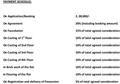 Project Image of 820.0 - 1617.0 Sq.ft 2 BHK Apartment for buy in Rohra Galaxy 