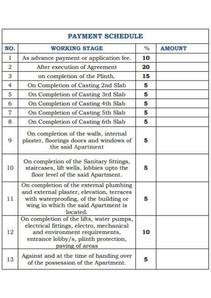 Project Image of 400.0 - 709.0 Sq.ft 1 BHK Apartment for buy in Prakalp Pride 