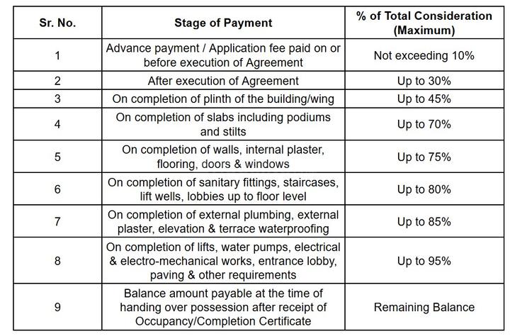 Gallery Cover Pic of Deep Vaibhav