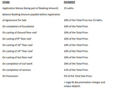 Project Image of 1250.0 - 4450.0 Sq.ft 1 BHK Apartment for buy in The V