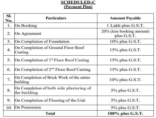 Gallery Cover Pic of Raghuvar Kunja