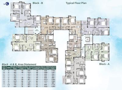 Project Image of 509.0 - 1665.0 Sq.ft 1 BHK Apartment for buy in Kochar Aquazen
