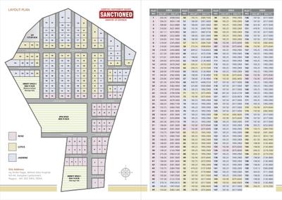 Project Image of 1993.0 - 7526.0 Sq.ft Residential Plot Plot for buy in Jay Ambe Nagar