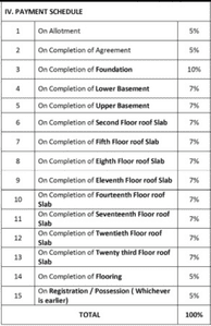 Project Image of 1331.0 - 1894.0 Sq.ft 2 BHK Apartment for buy in Soho By Bren