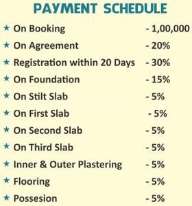 Project Image of 784.0 - 1096.0 Sq.ft 2 BHK Apartment for buy in Brrownstone Atharva 2