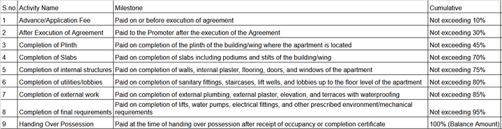 Gallery Cover Pic of V And J Tranquil