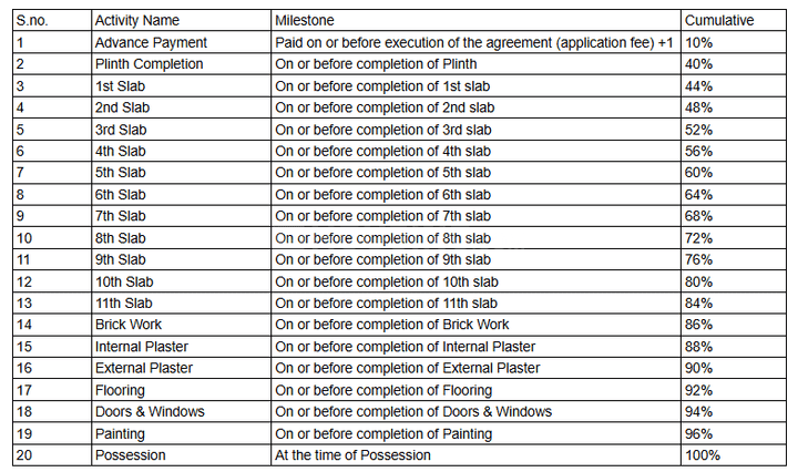 Gallery Cover Pic of Urban Kurla Vijay CHSL