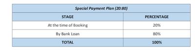 Project Image of 986.0 - 1471.0 Sq.ft 2 BHK Apartment for buy in EV Sinai