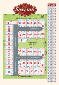 Project Image of 853.58 - 1801.23 Sq.ft Residential Plot Plot for buy in Propritorship Vishnu Park