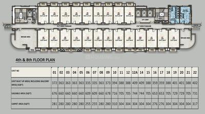 Omaxe Metro City 2 Phase 3 Metro City Commercial 2 Phase 3 Cluster Plan for 4th Floor 1