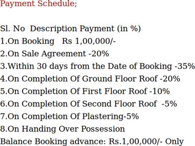 Project Image of 553.0 - 1512.0 Sq.ft 1 BHK Apartment for buy in Steps Stone Krita