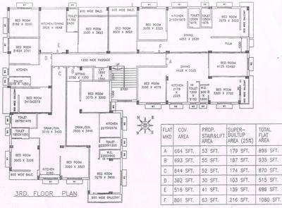 Project Image of 515.0 - 1115.0 Sq.ft 2 BHK Apartment for buy in D B Bhagawati Apartment