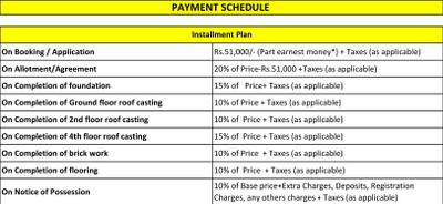Project Image of 725.0 - 931.0 Sq.ft 2 BHK Apartment for buy in Greenwood Symphony