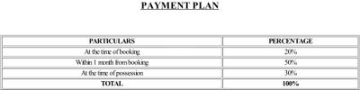 Project Image of 680.0 - 750.0 Sq.ft 2 BHK Apartment for buy in A Chowdhury Construction Priti Abode