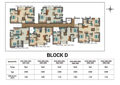 Project Image of 1035.0 - 1601.0 Sq.ft 2 BHK Apartment for buy in Utsav Hills