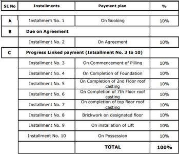 Project Image of 2380.0 - 2615.0 Sq.ft 4 BHK Apartment for buy in Mani Crest