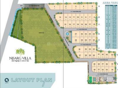 Project Image of 129.38 - 1226.33 Sq.ft 3 BHK Villa for buy in Rurban Reality Nisarg Villa