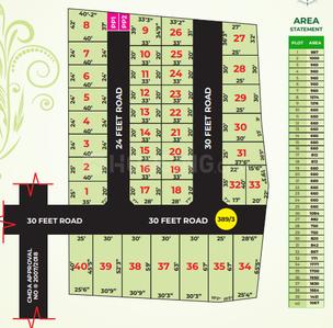 Sri Sai Vriksham Garden Phase I Master Plan 1