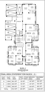 Project Image of 741.0 - 1339.0 Sq.ft 2 BHK Apartment for buy in Hitech Residency