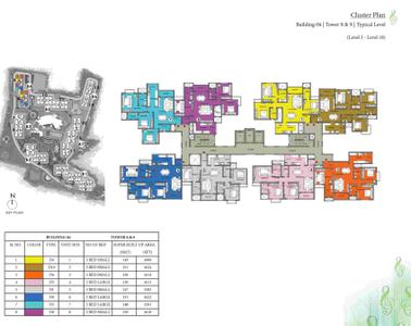 Project Image of 644.0 - 2467.0 Sq.ft 1 BHK Apartment for buy in Prestige Song of the South