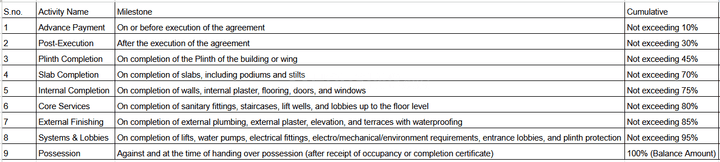 Gallery Cover Pic of YJNJ Sai Imperia