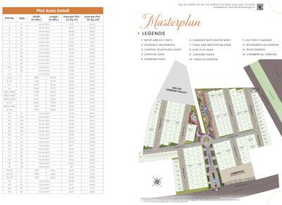 Project Image of 1125.0 - 1613.94 Sq.ft Residential Plot Plot for buy in Aarize Karnelya