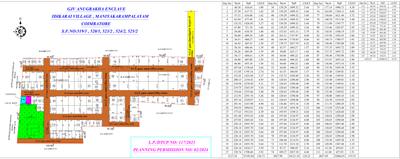 Project Image of 500.0 - 1850.0 Sq.ft Residential Plot Plot for buy in Anugrakha Enclave