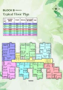 Project Image of 955.0 - 1600.0 Sq.ft 2 BHK Apartment for buy in Sapnil Residency 