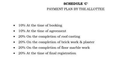 Project Image of 594.0 - 826.0 Sq.ft 2 BHK Apartment for buy in Oiendrila Moni Heritage Phase I
