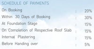Project Image of 761.0 - 1085.0 Sq.ft 2 BHK Apartment for buy in Navins Eden Park