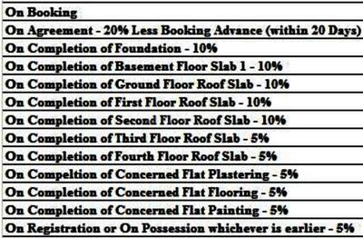 Project Image of 2035 Sq.ft 3 BHK Apartment / Flat for sale in Vasanth Nagar for Rs. 71000000