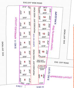 Project Image of 919.0 - 1427.0 Sq.ft Residential Plot Plot for buy in Vishaka Sai Garden