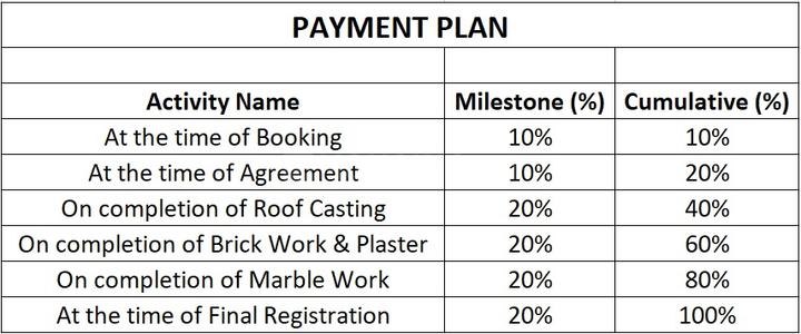 Gallery Cover Pic of Oiendrila Moni Heritage Phase II