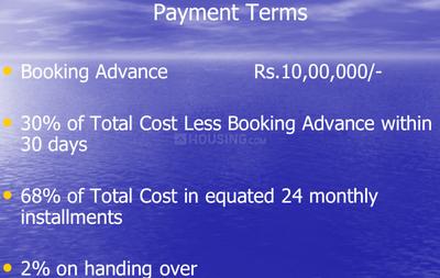 Project Image of 800.0 - 1700.0 Sq.ft 2 BHK Apartment for buy in Kriticons Jirawala Paradise