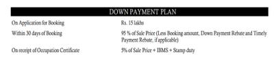 Project Image of 1751.0 - 4777.0 Sq.ft 3 BHK Apartment for buy in DLF Park Place