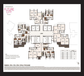 Project Image of 564.0 - 737.0 Sq.ft 2 BHK Apartment for buy in Kanakia Future City D