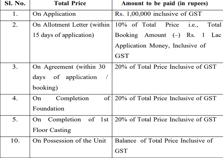 Gallery Cover Pic of RD Swastik Apartment