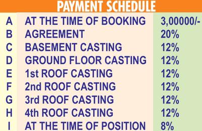 Project Image of 865.0 - 1515.0 Sq.ft 2 BHK Apartment for buy in D K Oak Jaipal Enclave