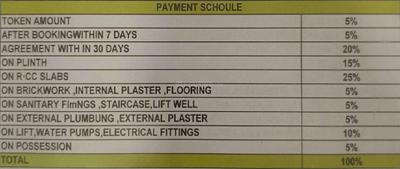 Project Image of 427.65 - 1011.0 Sq.ft 1 BHK Apartment for buy in Squarefeet Mahavir Square