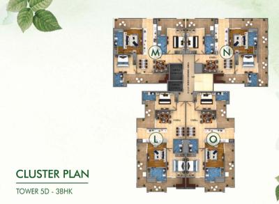 Project Image of 1550.0 - 5600.0 Sq.ft 3 BHK Apartment for buy in Trishla City