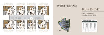 Project Image of 1649.0 - 2114.0 Sq.ft 3 BHK Apartment for buy in Makuta Nirvana