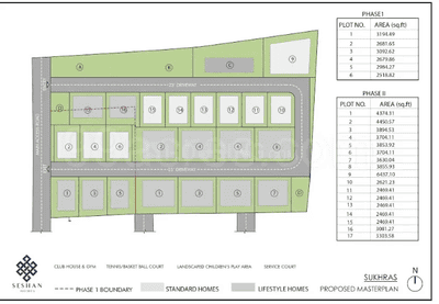 Project Image of 3206.57 - 3966.29 Sq.ft 4 BHK Villa for buy in SRD Promoters Sukhras