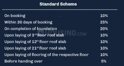 Project Image of 403.0 - 703.0 Sq.ft 1 BHK Apartment for buy in Crest Hritvi