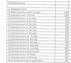 Project Image of 0.0 - 410.0 Sq.ft 1 BHK Apartment for buy in Mansarovar Residency