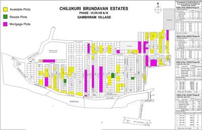Project Image of 1500.0 - 2800.0 Sq.ft Residential Plot Plot for buy in Chilukuri North Extension Water Front Project Phase IX