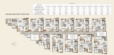Project Image of 880.0 - 1510.0 Sq.ft 2 BHK Apartment for buy in Subham Antique City