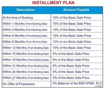 Project Image of 1450.0 - 2105.0 Sq.ft 3 BHK Apartment for buy in Motia Oasis