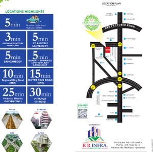 Project Image of 1800.0 - 3600.0 Sq.ft Residential Plot Plot for buy in LR Green Shileds