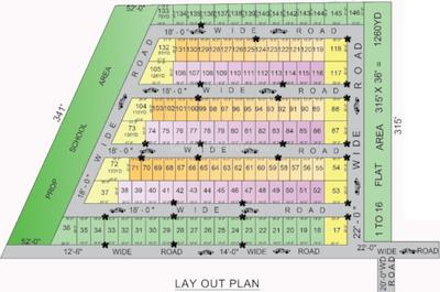 Project Image of 450.0 - 1080.0 Sq.ft Residential Plot Plot for buy in Royal Bhartiya Laxmi Narayan Kunj Part 3